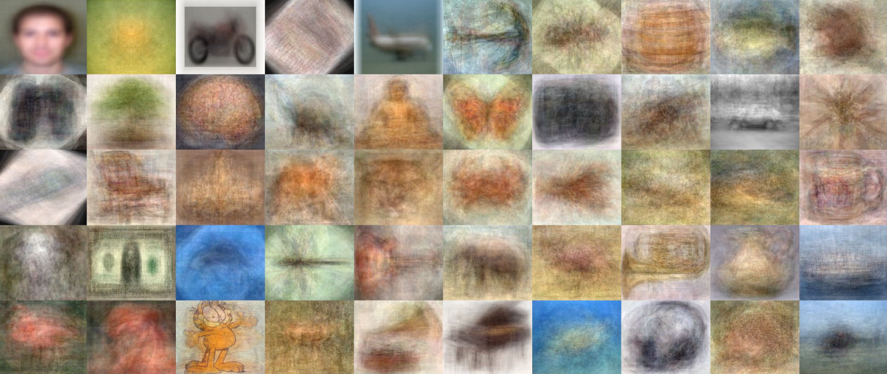 Computer Vision
